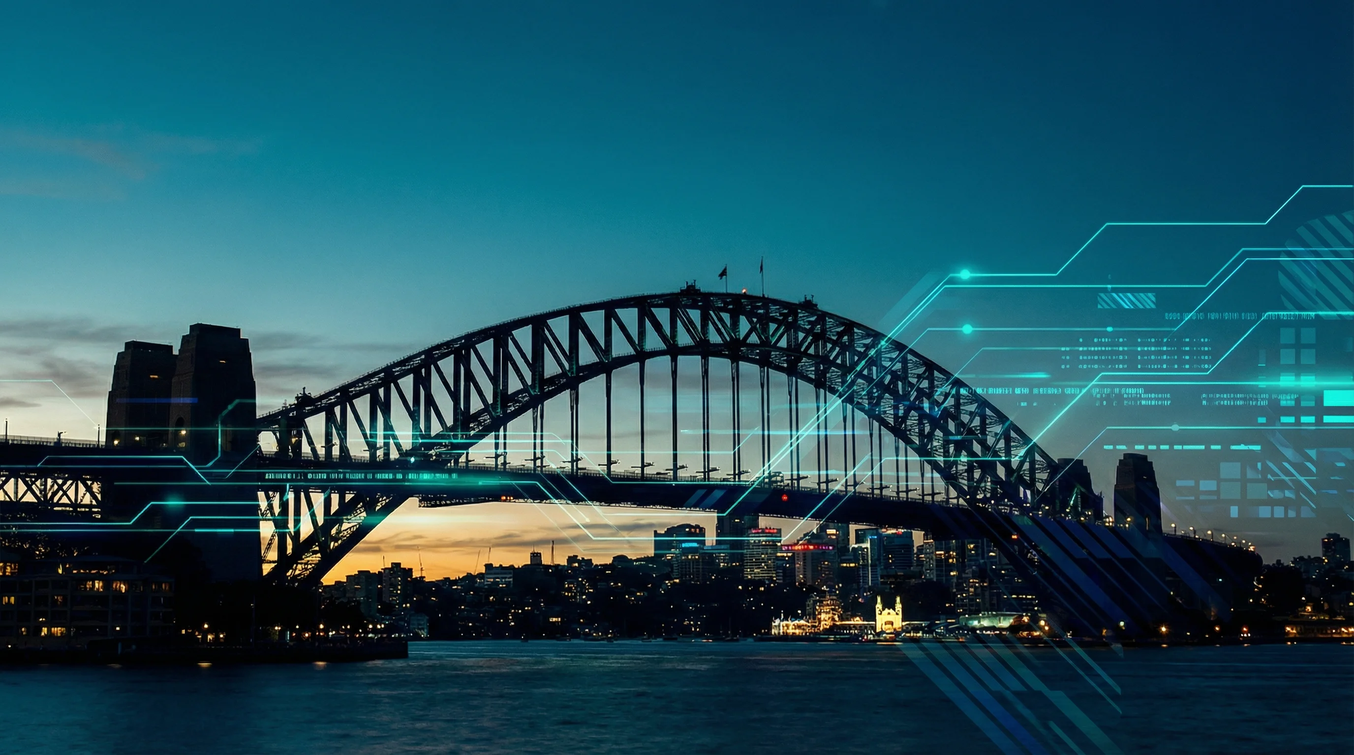 Australian VoIP API Getting Started